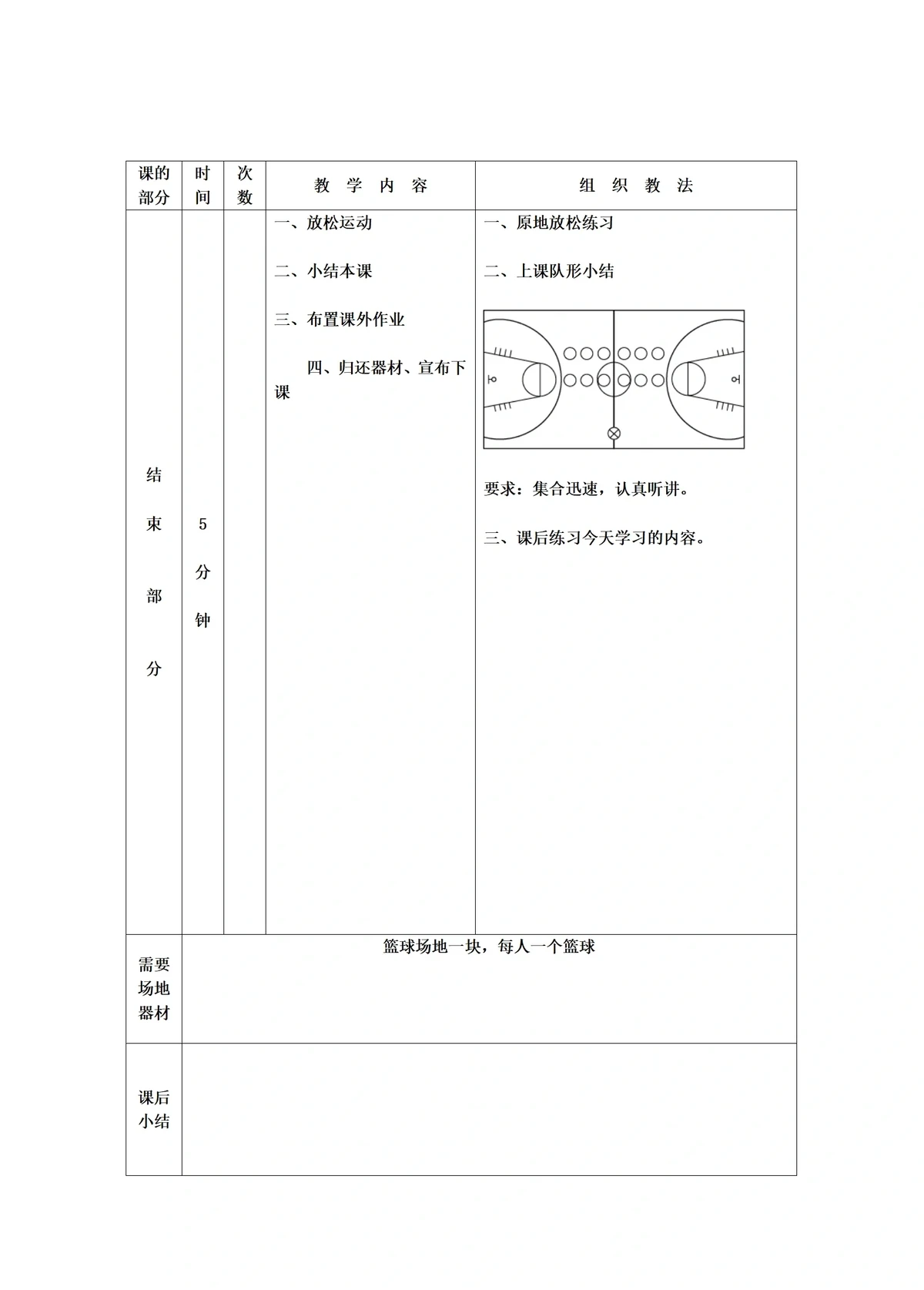 刻苦训练篮球时如何避免受伤的建议_2